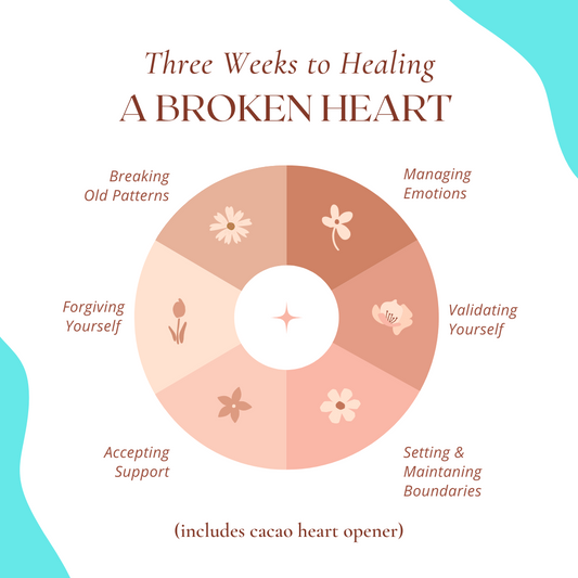 Healing & Restoring Your Broken Heart - Online Coaching Package