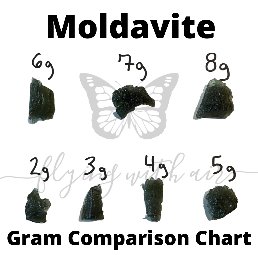 moldavite gram comparsion chart