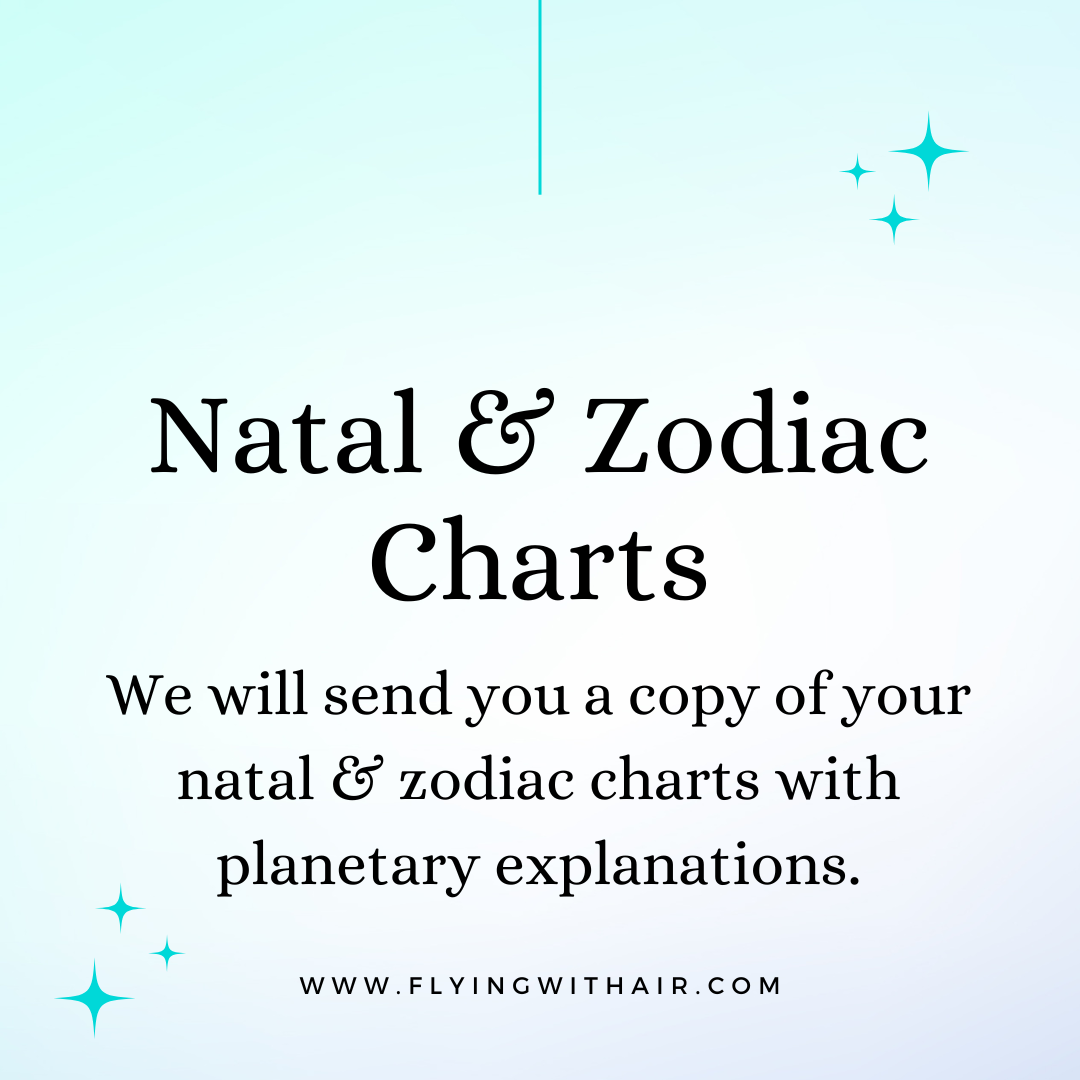 Natal Outline Chart, Natal Circle Chart, Zodiac Planetary House Chart